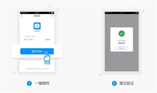号码一键认证免密登录，让你抢占用户体验先机