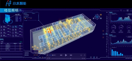 智能楼宇3D可视化系统，小水智能让楼宇管理更直观便利