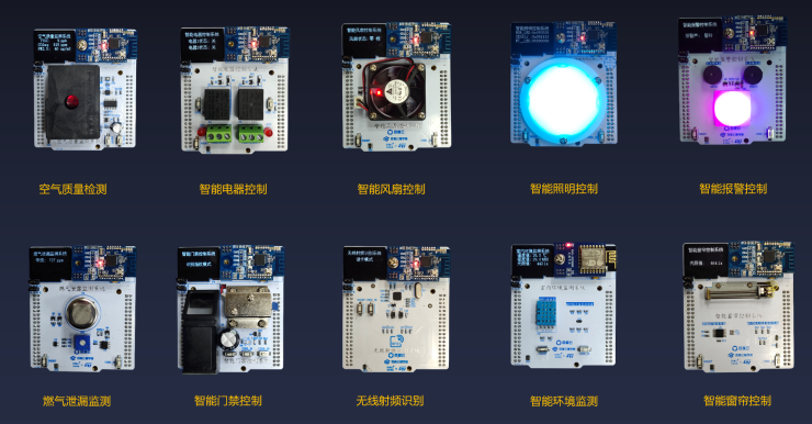 百度云智峰会Workshop技术干货第2弹：AI+IoT智能家居控制系统实验