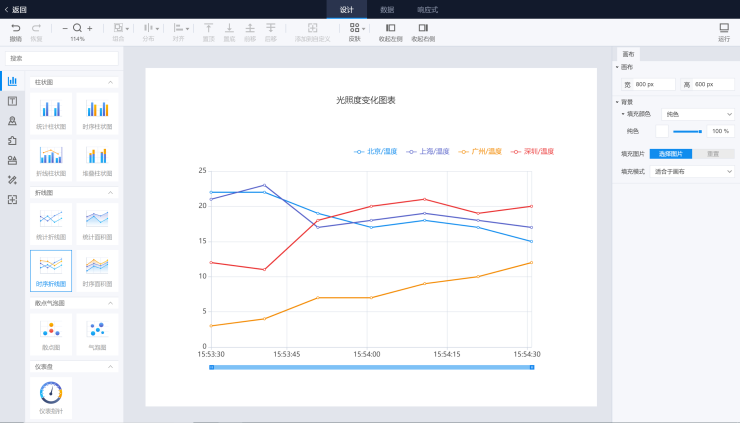 百度云智峰会Workshop技术干货第2弹：AI+IoT智能家居控制系统实验