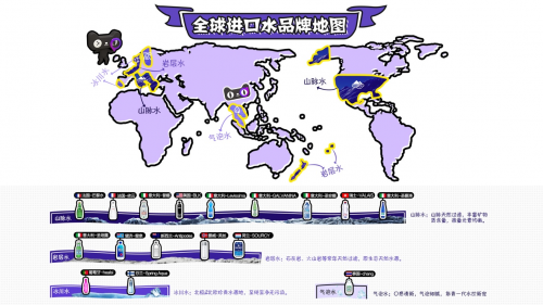 天猫国际进口水：“小镇青年”购买力逐渐崛起