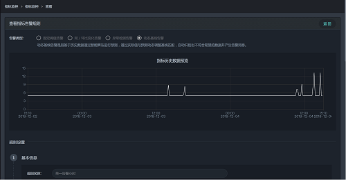 智能运维场景解析：如何通过异常检测发现业务系统状态异常