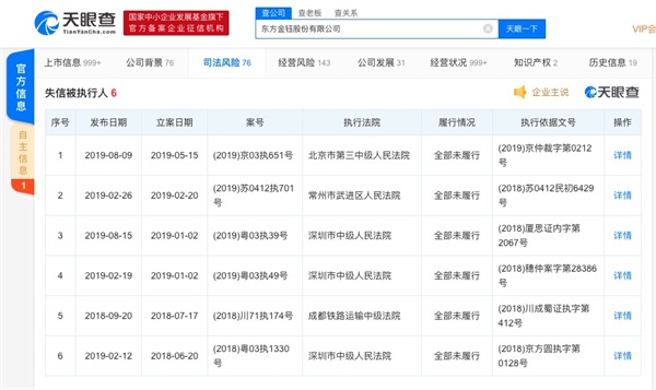 天眼查：目前的就业形势如何找到靠谱工作？