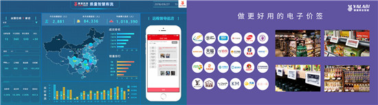 2019零售数字化运用大会圆满落幕 ，雅量科技用数字化重塑零售生态模式