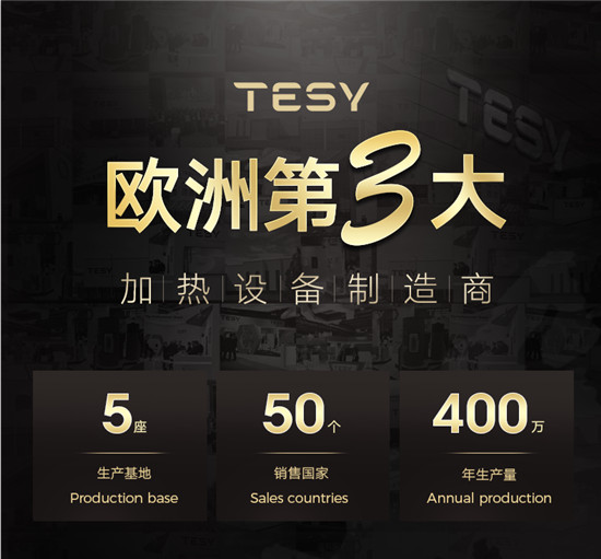 温暖冬季值得拥有 TESY电采暖器正式登陆中国