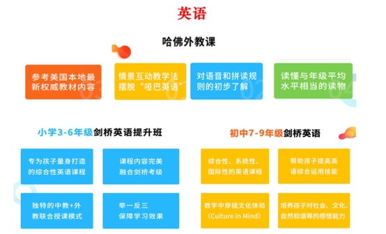 读书郎网校秋季班课程上线，孵化新学期新学霸