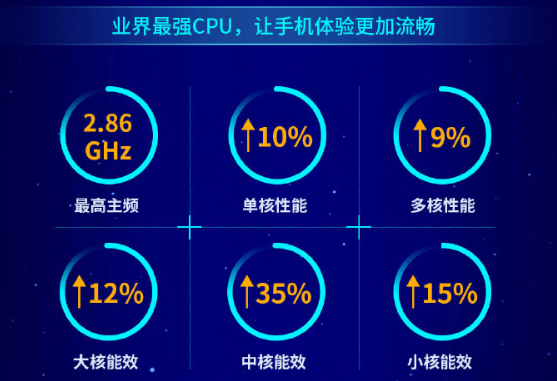 华为发布麒麟990系列 搭载Mate 30首发或将上线苏宁