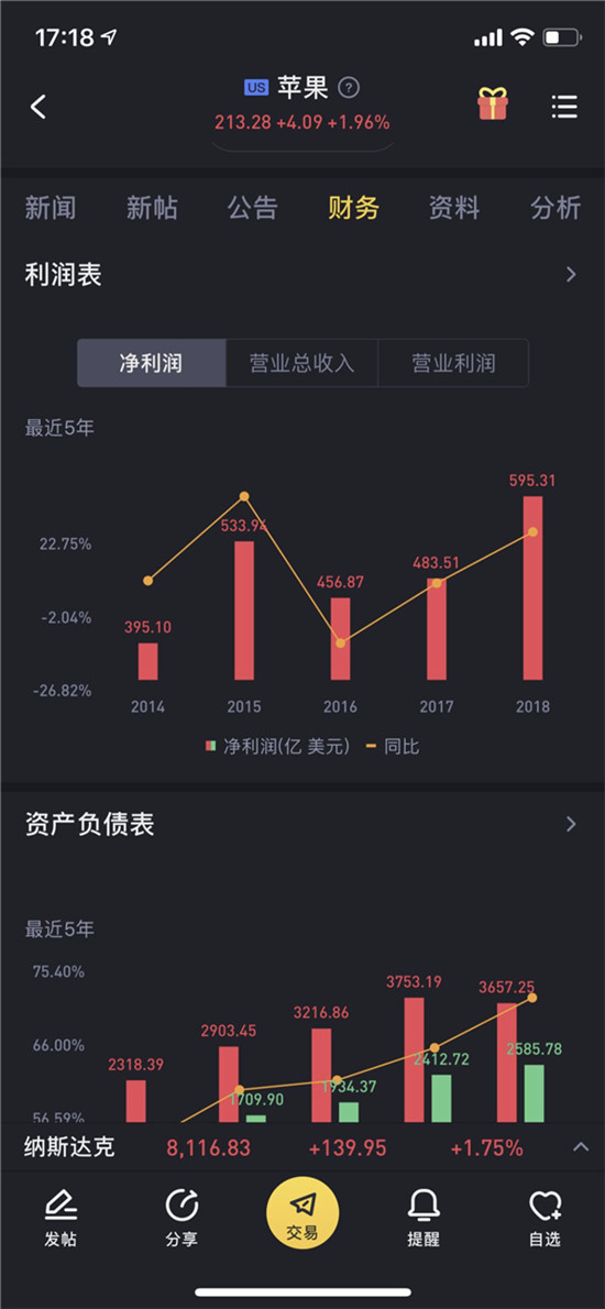 老虎证券APP评测：越是复杂的金融世界，越需要一种简单的陪伴