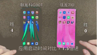 联发科G90T 10比0击败骁龙7系，游戏抢先一步！