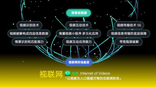 极链科技顾建勇出席「人工智能技术应用大会」开启视联网之门