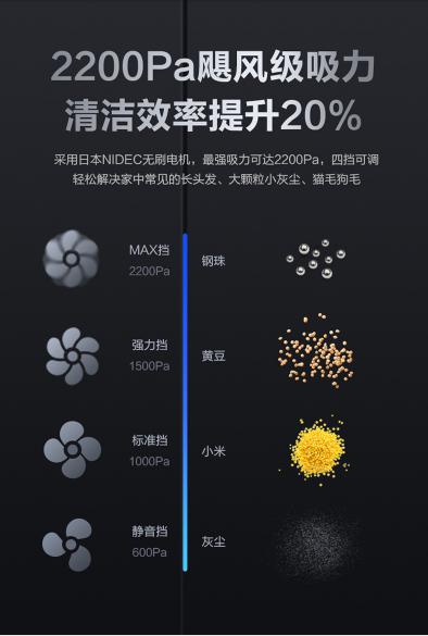 谁是中秋节礼最佳代表？360石头两款热门智能扫地机器人对比