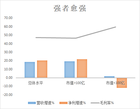 富途证券：5G是否将打破游戏行业的平静？