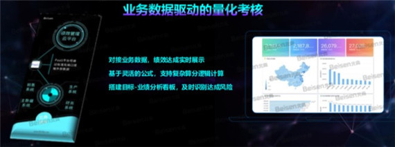 北森发布《2019绩效管理研究——从传统走向敏捷》