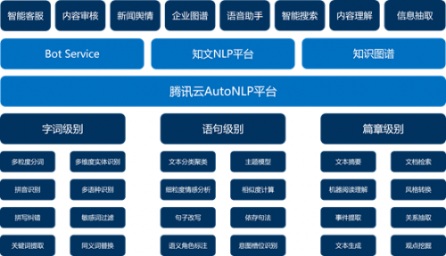 只谈理念不谈实践的AI都是耍流氓，开发者才是推动AI生态持续繁荣的“幕后推手”