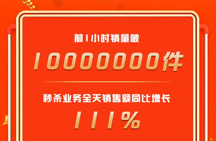 京东“99秒杀嗨购日”点燃全民激情，下沉市场战绩亮眼