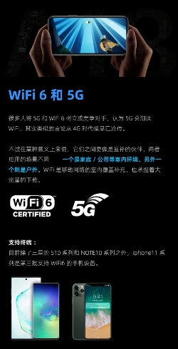 新款iPhone均支持WiFi6，激发路由升级新热潮