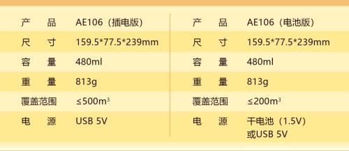 爆款制造机IAA国际香氛又出新款了，AE106智能香氛机正式上市！