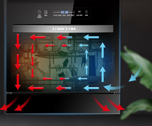 洗碗机哪个牌子好？德国品牌实力如何？