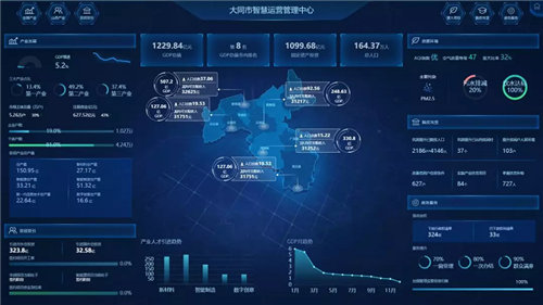 云中有朵京东云——京东落地大同，助力煤都转型