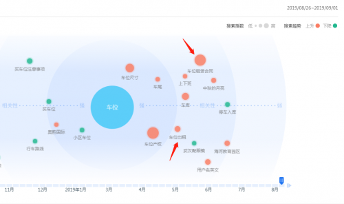 海螺找位