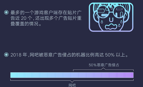 腾讯发布首个游戏安全行业报告，2018年手游外挂同比增长10倍