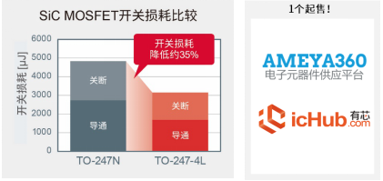 ROHM开发出采用4引脚封装的SiC MOSFET “SCT3xxx xR”系列