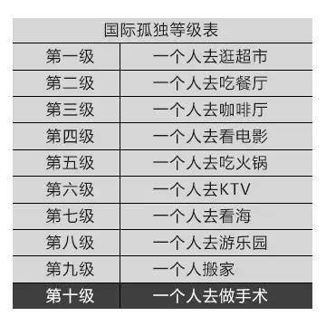 天猫正当红“一人食”专场！让你一人吃饱全家不饿！