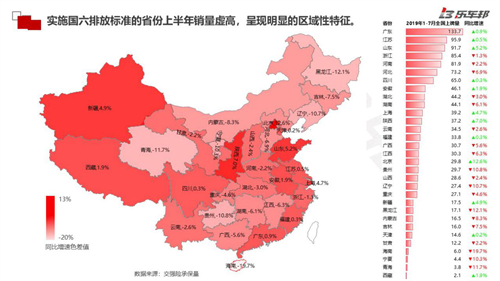 44%亏损，29%盈利，2019年中国汽车经销商盈利状况调研报告