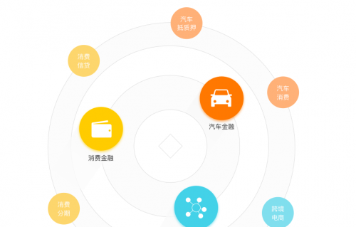 铜掌柜保障出借人权益合规措施观察