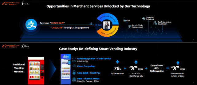 一台无人零售机背后，支付宝的“后支付时代