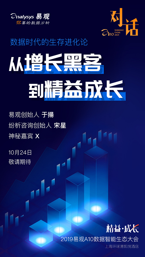 从「增长黑客」到「精益成长」，后互联网时代我们何去何从？