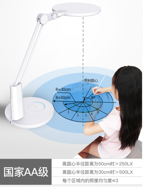 孩视宝护眼台灯：全光谱“色”觉阅读，带你领略灯下的睛彩