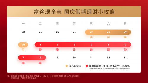 十一人休钱不休 躺赢就来富途现金宝