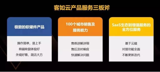 客如云亮相云栖大会，与阿里云赋能餐饮商户，提供稳定、安全的数据服务