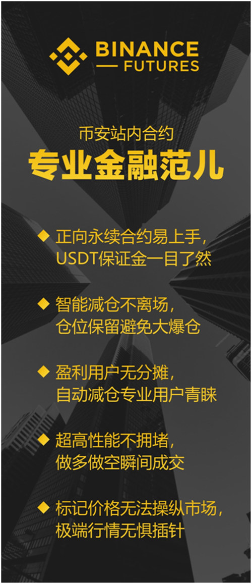 币安站内合约Binance Futures，币圈合约“超级物种”