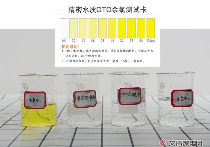 还在犹豫买不买安吉尔厨房全能净水器? 看这一篇就有答案了