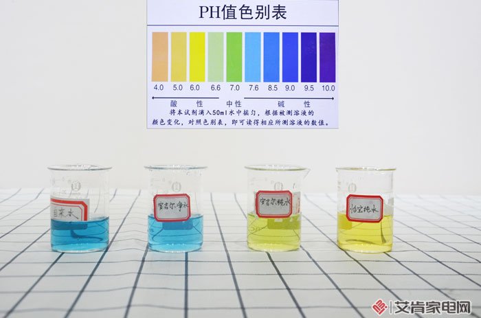 还在犹豫买不买安吉尔厨房全能净水器? 看这一篇就有答案了