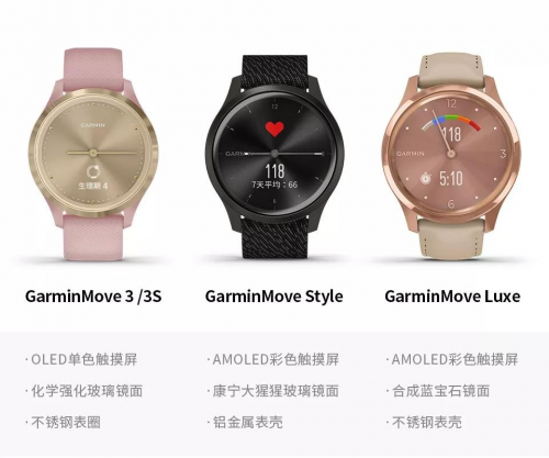 入手Garmin Move之后，我承认我被智能手表俘获了