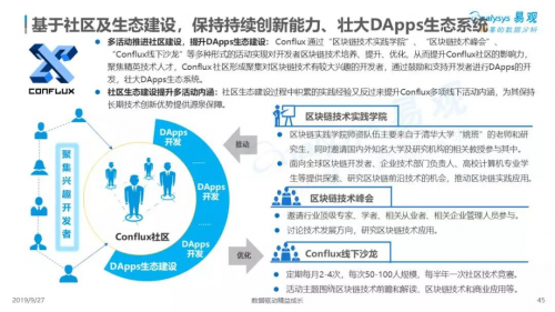 Conflux被知名数据机构作为区块链公链典型案例剖析