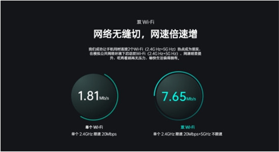 OPPO Reno Ace 中 ColorOS 还隐藏着这些“王牌”