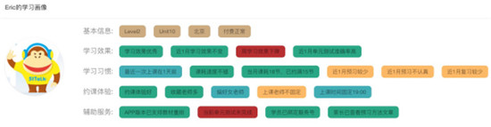 科技革新学习效果 51Talk定制化学习时代已来