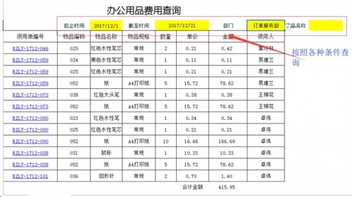 勤哲Excel服务器做企业办公自动化管理系统