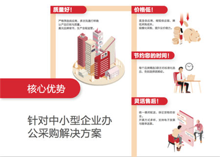 科力普省心购：产业互联网崛起下打造中小企业采购新通路