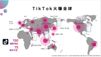 蓝标传媒：玩转TikTok，助力传音全面抢占海外市场！