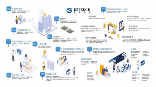 筝际海外子公司助力新加坡“老地标”变“新地标”