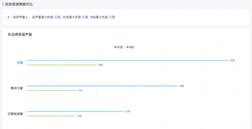 米汇品牌升级，更名「CCSight」！全新推出内容电商版