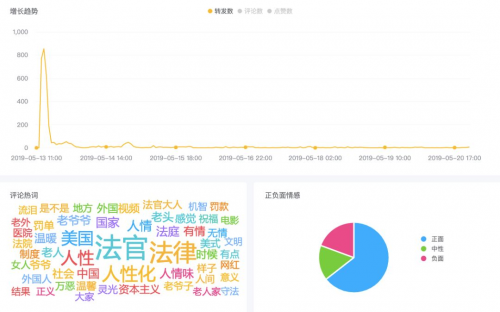 米汇品牌升级，更名「CCSight」！全新推出内容电商版