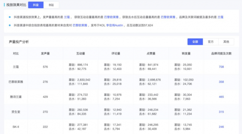 米汇品牌升级，更名「CCSight」！全新推出内容电商版