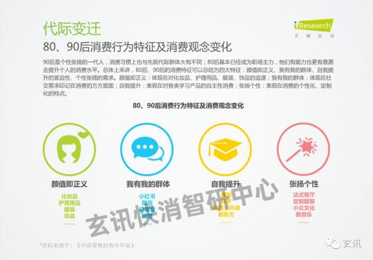 玄讯智研：快消行业风云再起，“重提终端”成营销突围之路