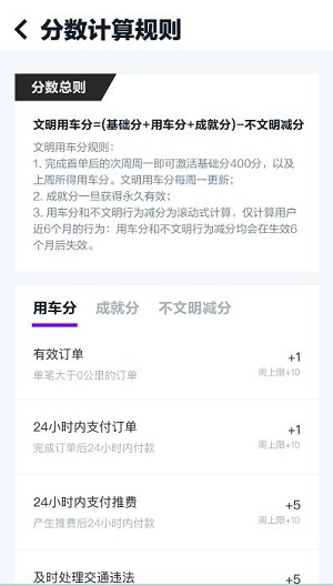 GoFun出行APP5.2.5版本上线，“文明用车分”引领用户积极文明用车